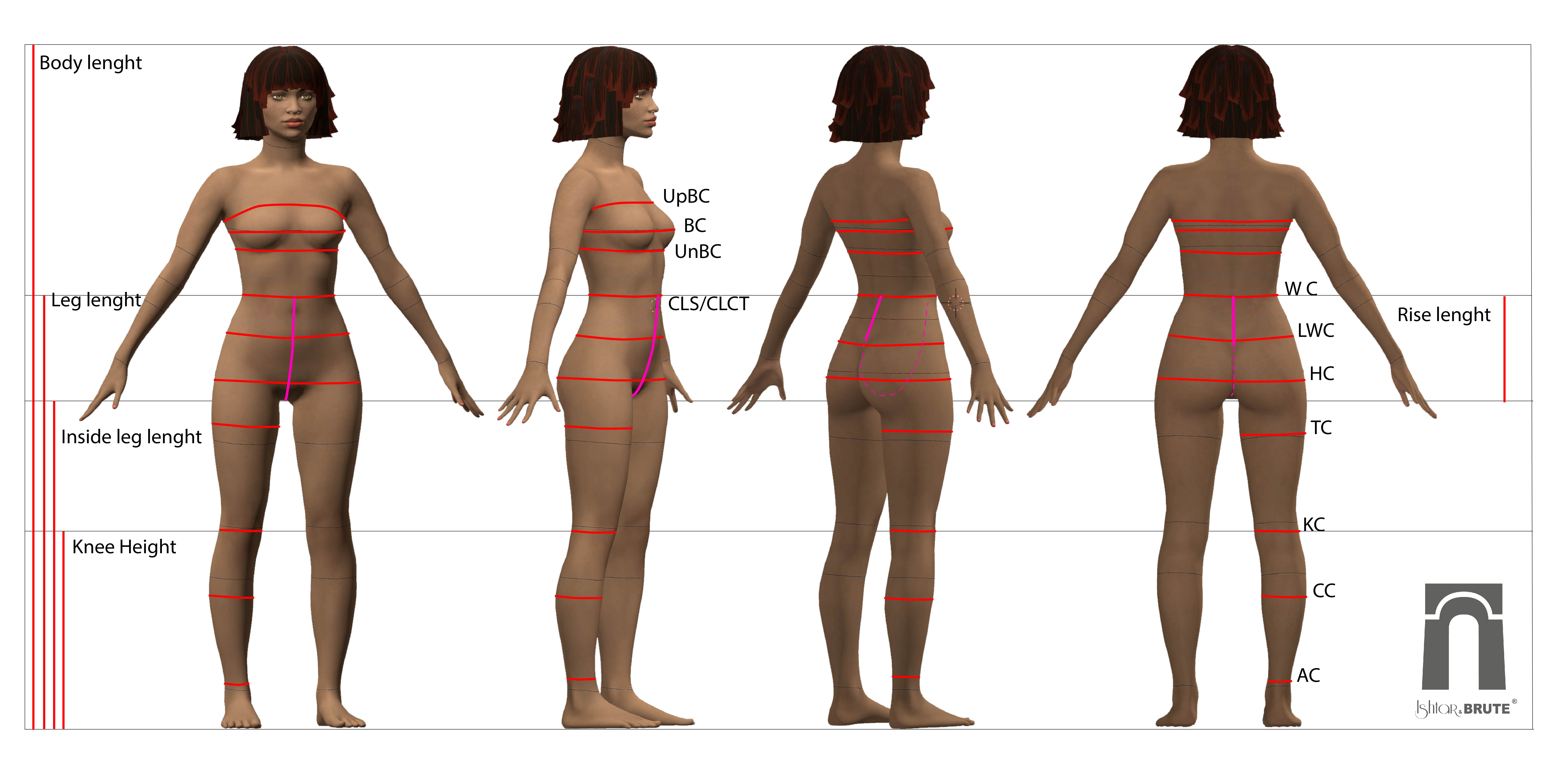 webshop measurement doll